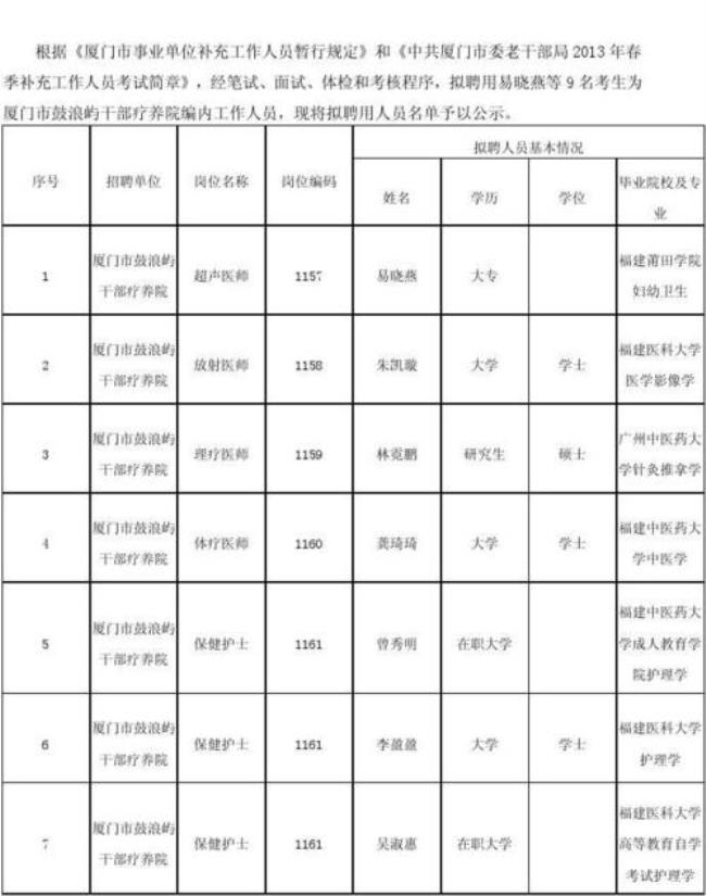 吸收 录用 聘用干部区别