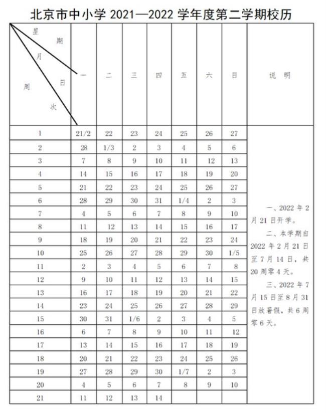 2022成都高三开学时间