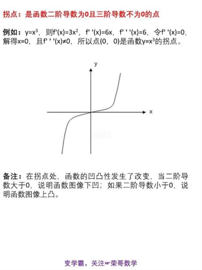 为什么极值点不一定是驻点