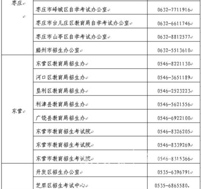 中职教师资格证有效期多久