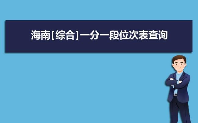 海南高考分怎么算