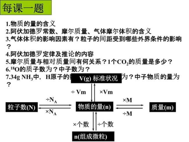 求物质的量时如何求质子数