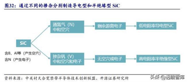 上海大学新能源材料与器件咋样