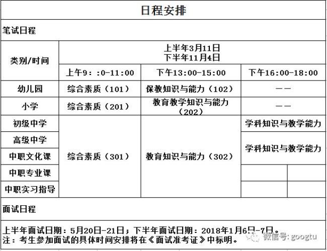 12月份教资什么时候报名