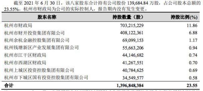 澎湃新闻是国企吗