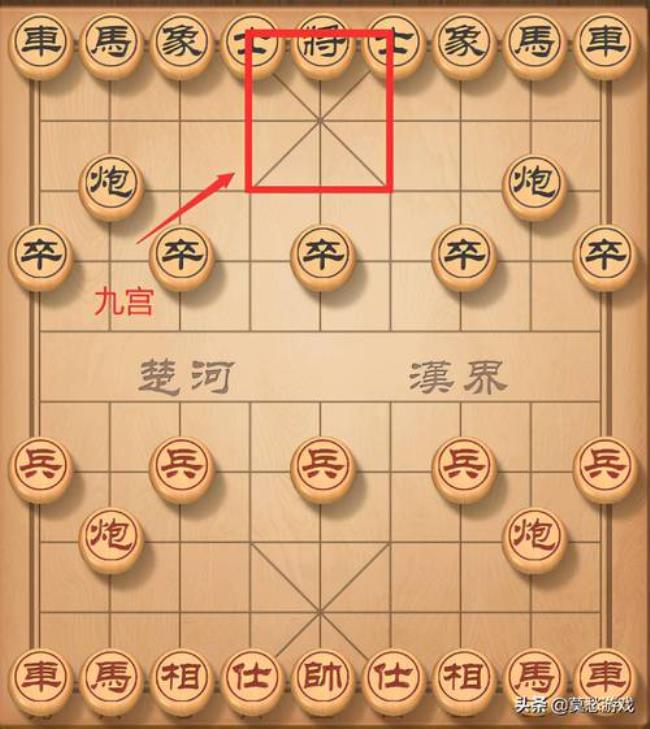 象棋的各种将法