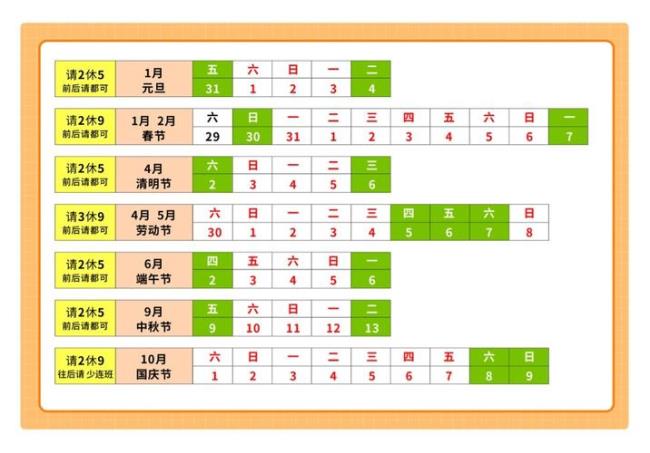 2022节假日安排出炉