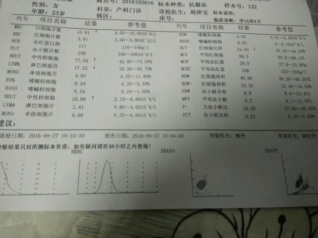 红细胞白细胞偏高怎么回事