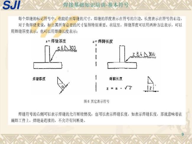 角焊缝的基础知识