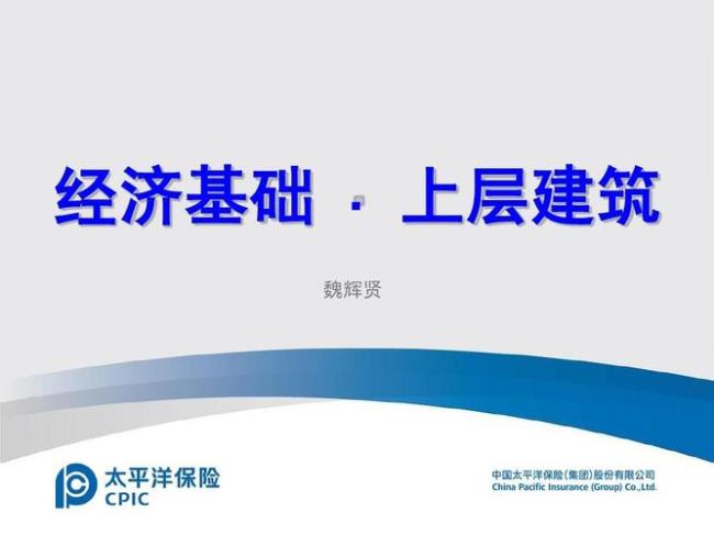 经济基础决定上层建筑包括哪些