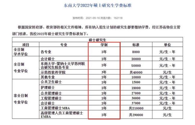 财会专业的研究生学制几年