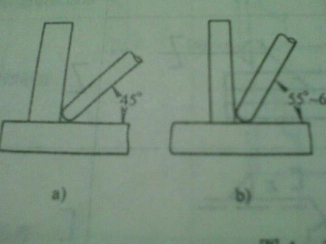 角焊缝焊高焊厚标准