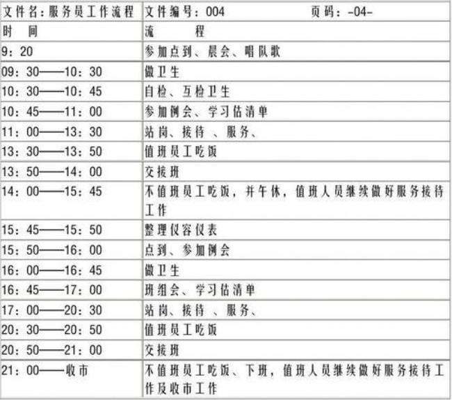 工作时间与工作期间区别