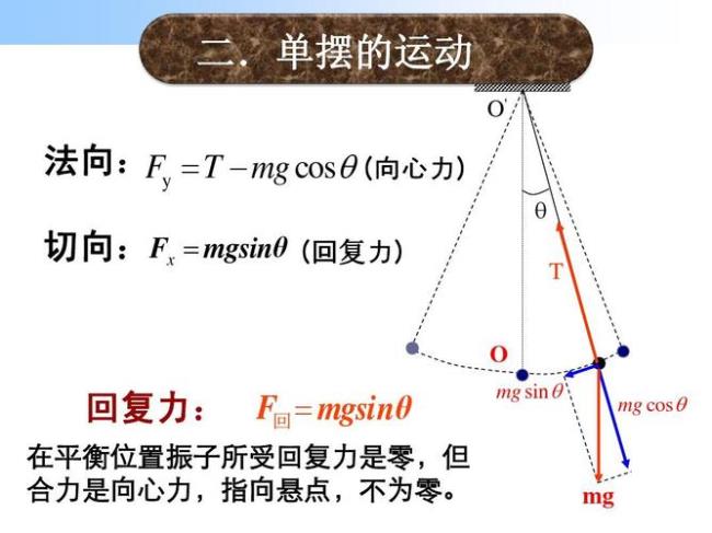 为什么超重的单摆周期改变