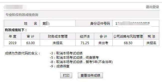 注册会计师成绩如何看明细