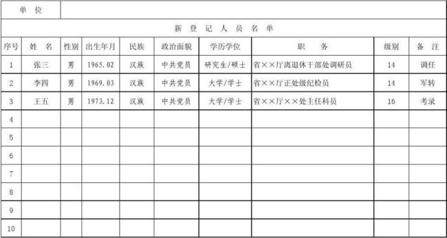 公务员登记办法2007