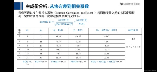 VAR代表什么意思