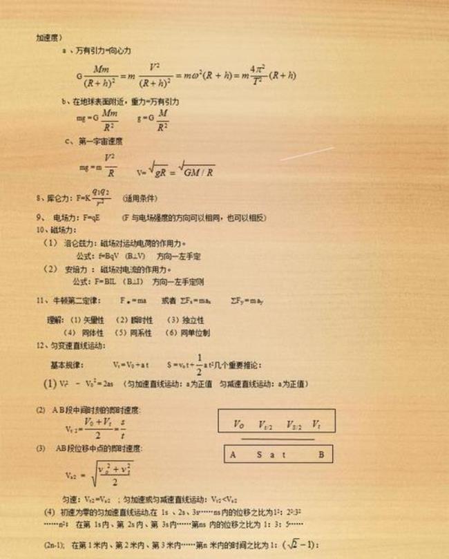 高中物理努力能学好吗