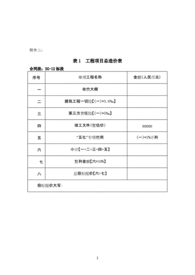 零号清单与合同工程量清单区别