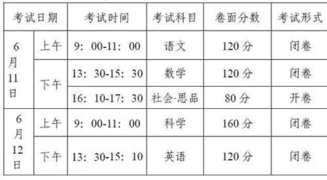 考试学生得分分数应怎样写