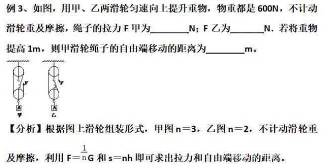 克服滑轮组做功是什么意思