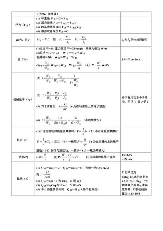 上桥和下桥的物理公式