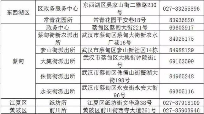 山西省身份证到期补办官网