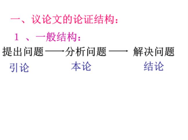 高中语文论证思路