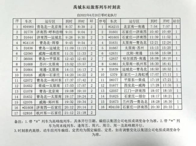 禹城到河南洛阳多远