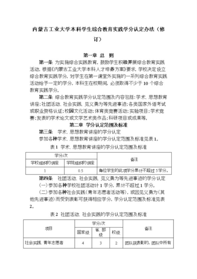 综合素质优势学科怎么写