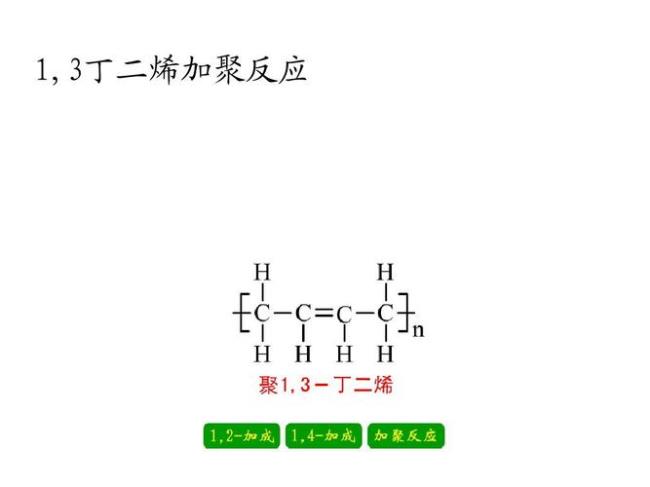 不同物质之间的加聚反应