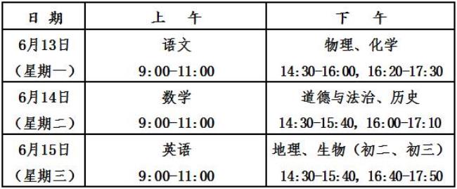 2022年中考报名时间是几月几号