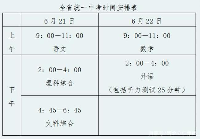 2022年河北中考如何报名