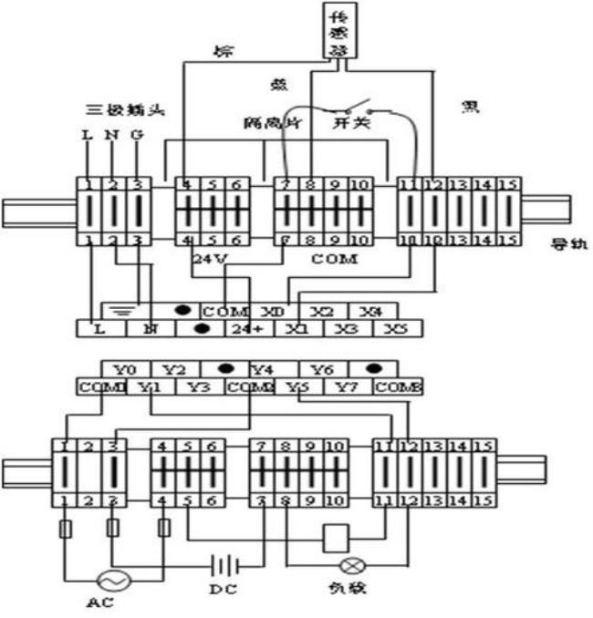 24v供电的plccom口怎么接线