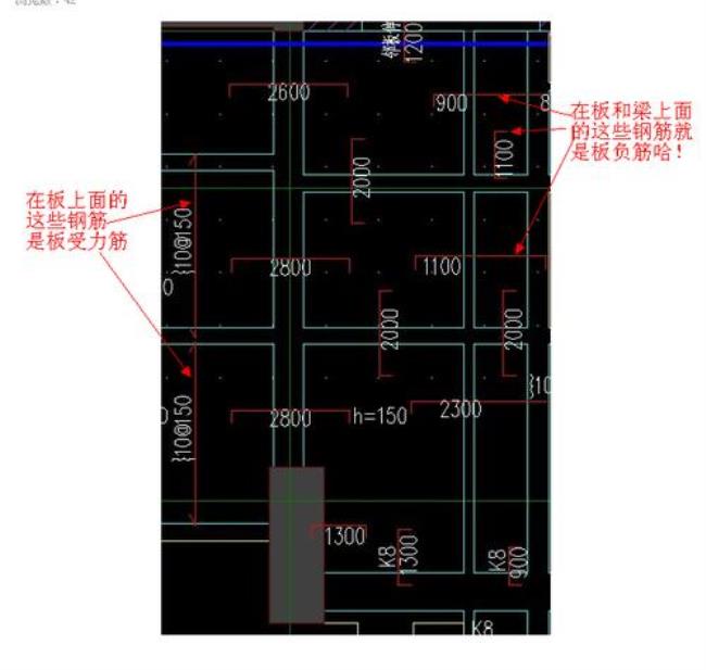 怎样区分板受力筋和负筋