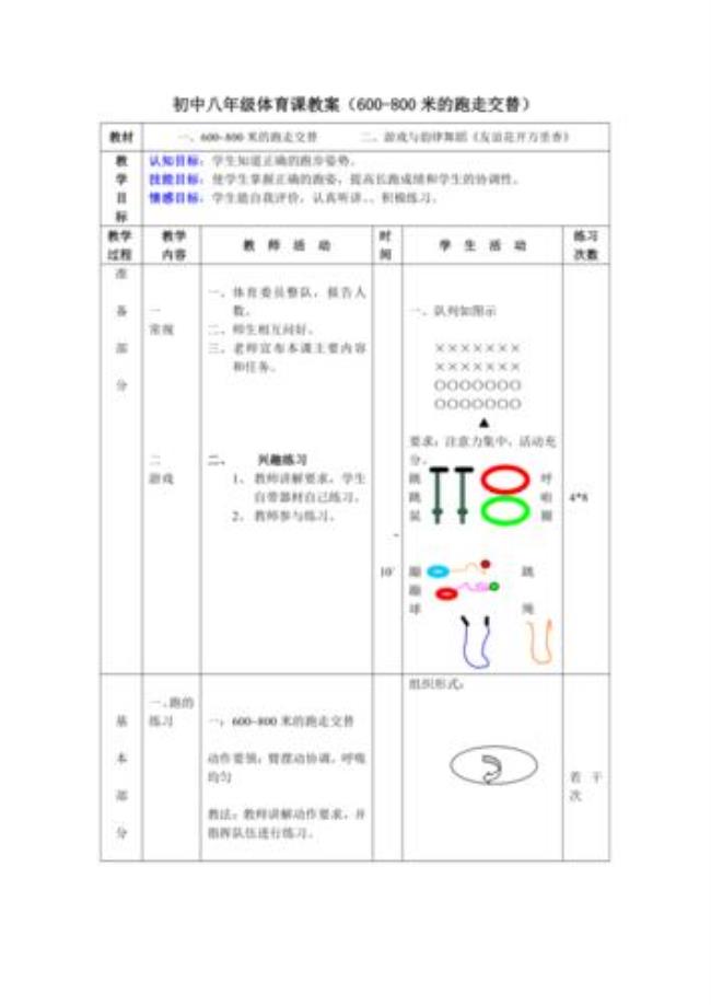 初中体育800米教学目标及重难点