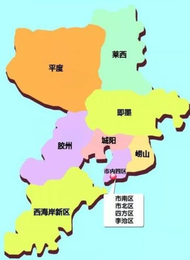 青岛区号多少开头