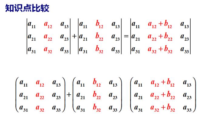 矩阵与行列式的区别