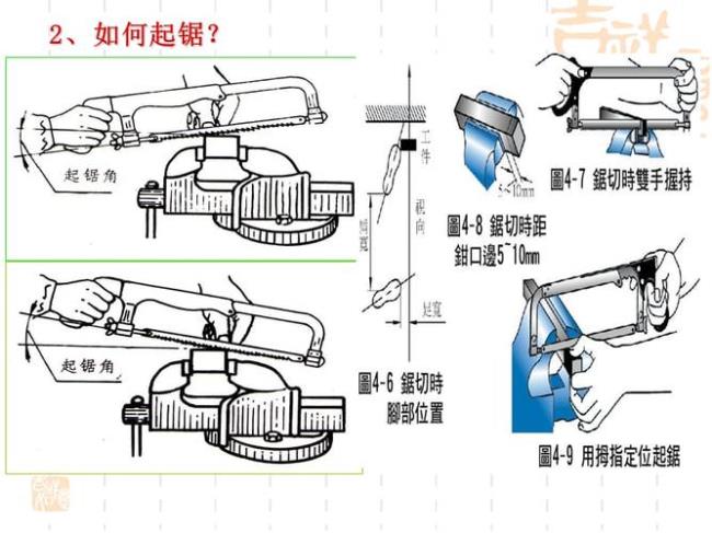 机械加工常识中应怎样平面锉削