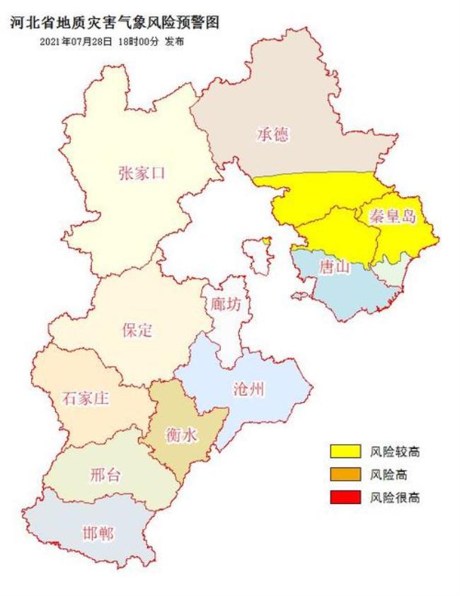 秦皇岛有几个县区