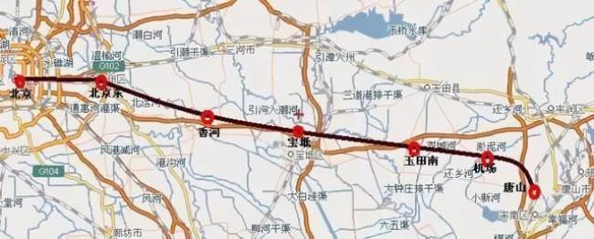 锦州到黑山的铁路是哪条线路