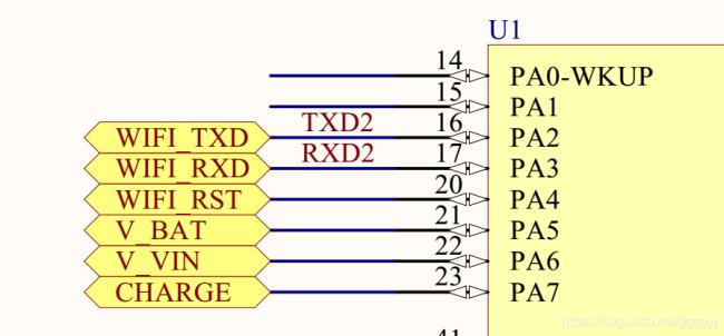 adc接口是什么意思