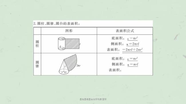 圆柱面积怎么计算公式