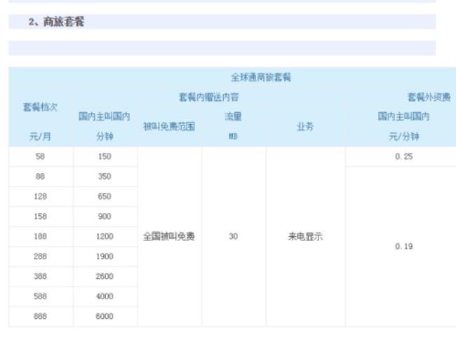 重庆移动38元套餐详情