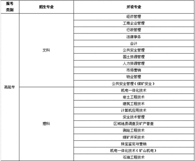 中国地质大学毕业证国家认可吗