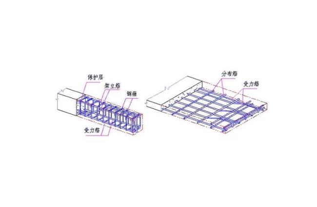 梁12根钢筋如何分布