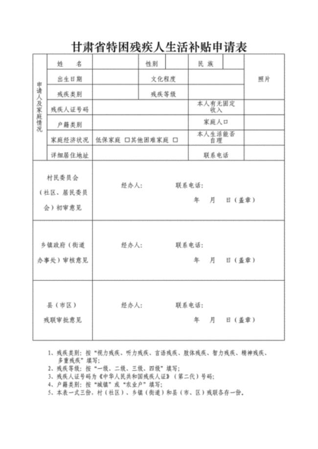 低保申请的户籍类别是什么