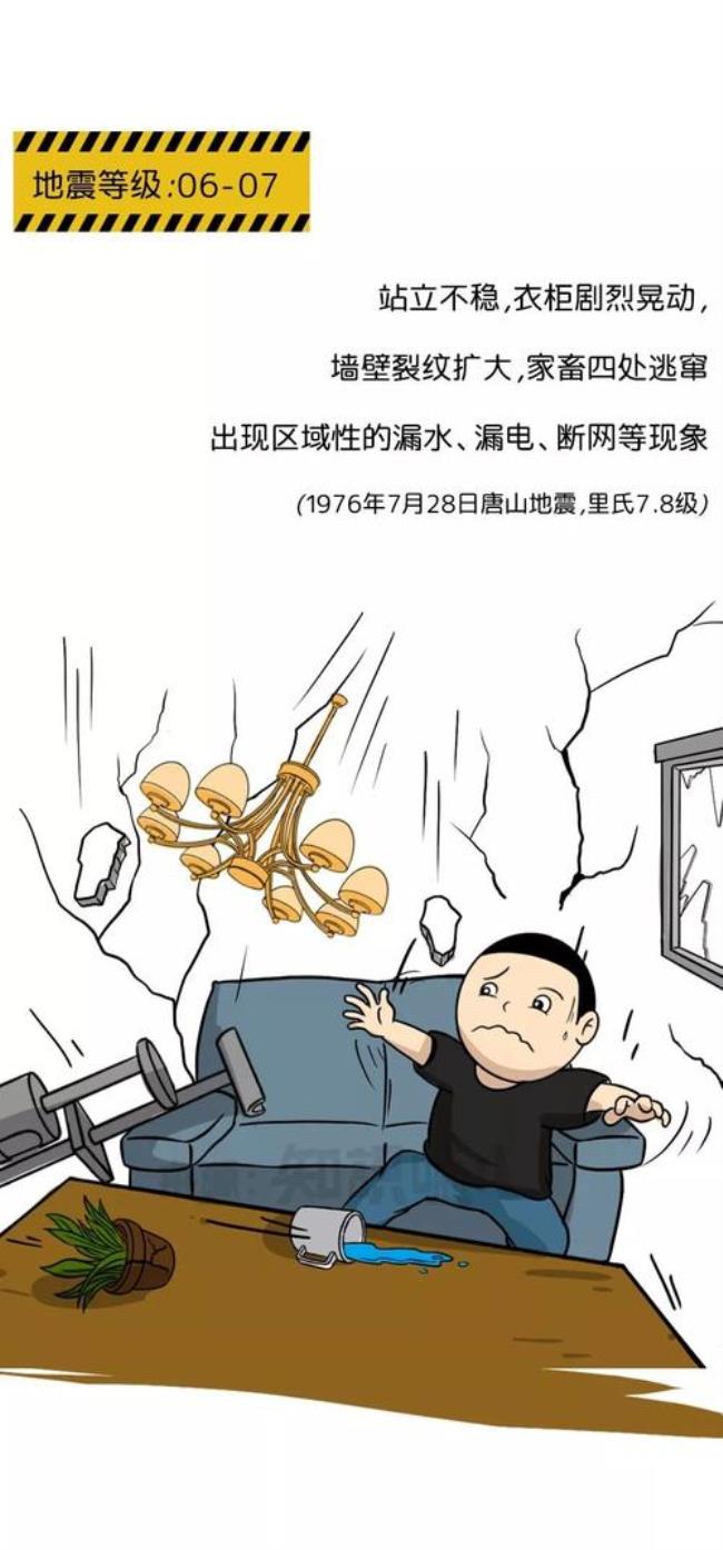 24级地震会是什么后果