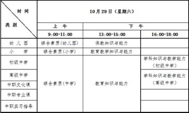 2022年3月教资什么时候考试