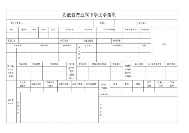 高中没考上没学籍的高中能上吗